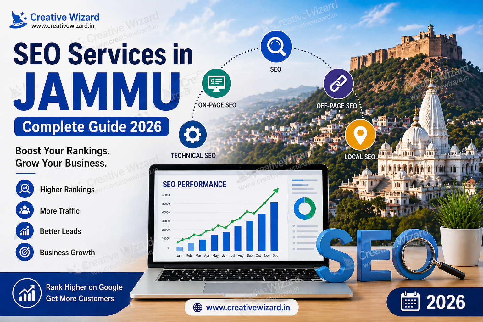 Featured image for “SEO Services in Jammu: Complete Guide 2026”